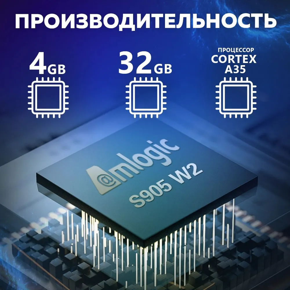 Tanix W2 Фото 6