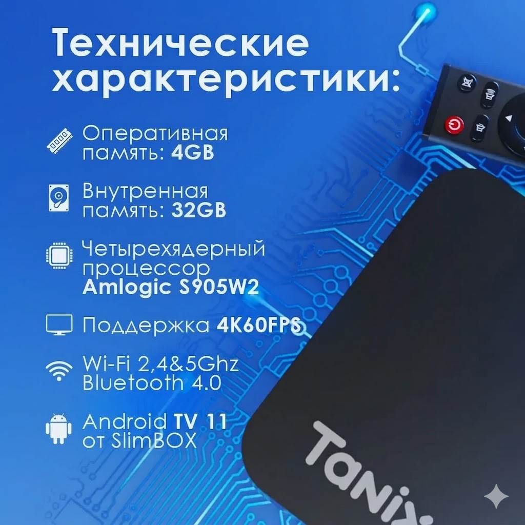 Tanix W2 Specs